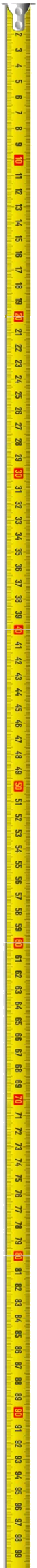 estimation-450-752-7149
